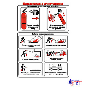 Плакат "Использование огнетушителя"