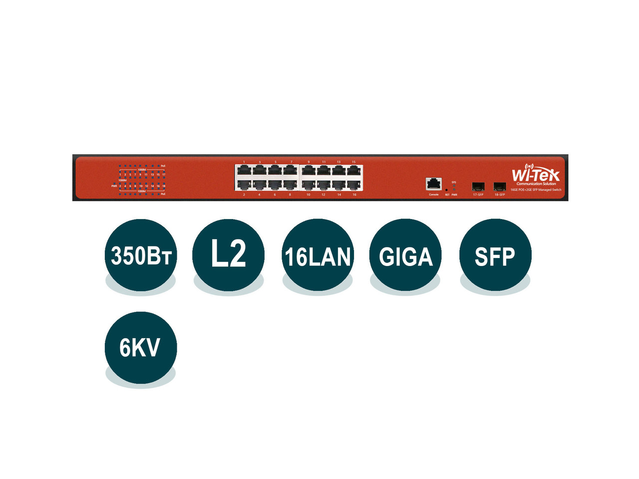 Wi-Tek WI-PMS318GF - PoE-коммутатор L2