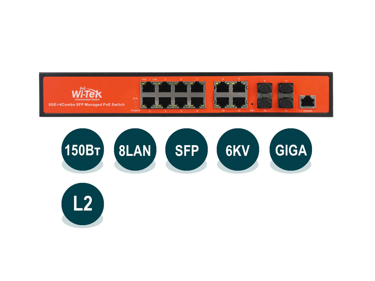 Wi-Tek WI-PMS312GF - PoE-коммутатор L2