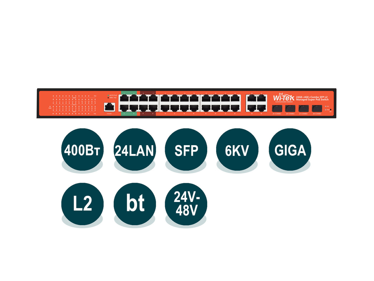 Wi-Tek WI-PMS328GF-Alien - PoE-коммутатор L2