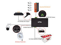 Wi-Tek WI-PS302G-UPS - PoE-коммутатор