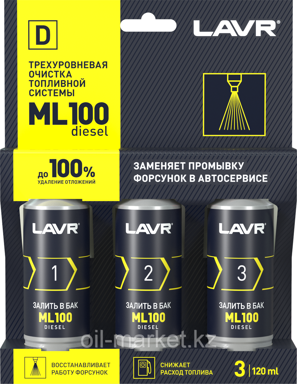 Трехуровневая очистка топливной системы LAVR ML100 Diesel, 120 / 120 / 120 мл - фото 1 - id-p91363047