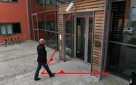 Axis Cross Line Detection 10-pack