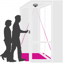 AXIS TAILGATING DETECTOR E-LICENSE