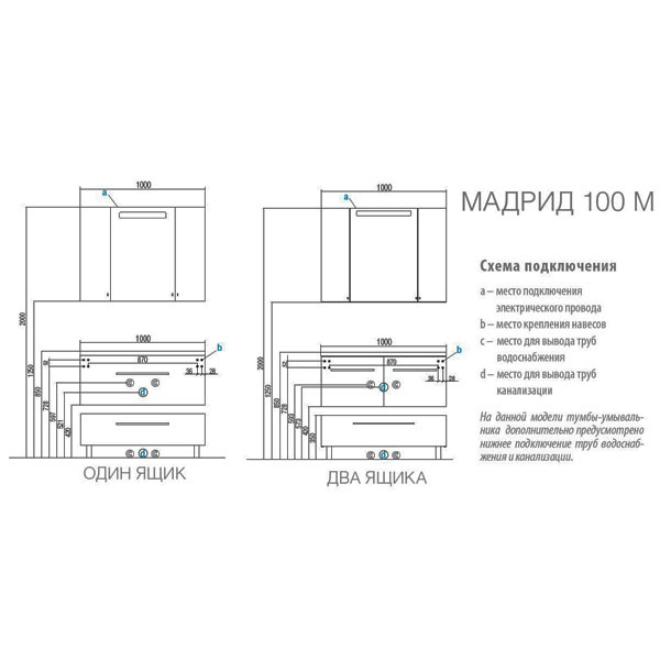 Тумба под раковину, МАДРИД 100 М, 2 ящика, бордовый (премьер) - фото 2 - id-p91393239