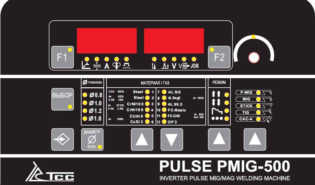 Полуавтомат импульсной сварки TSS PULSE PMIG-500 - фото 5 - id-p79056875
