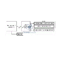 Комплекс настройки ТНВД с электронной системой управления (ЕВРО-3) М-110