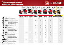 Удлинитель ЗУБР HEX 23 - круг 30 мм, набор 2 шт. (УД-2), фото 2