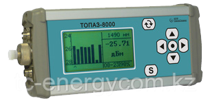 Анализатор каналов оптический CWDM ТОПАЗ-8021