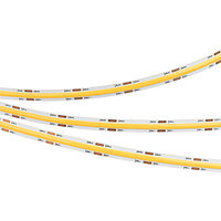 Светодиодная лента COB-5000-CSP-544-24V White6000 (8mm, 11.5W, IP20) (arlight, -)