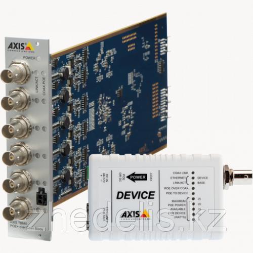 AXIS T8646 POE+ OVER COAX BLADE KIT