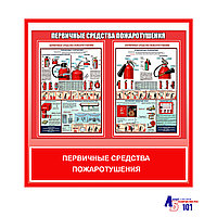 Плакат "Первичные средства пожаротушения"