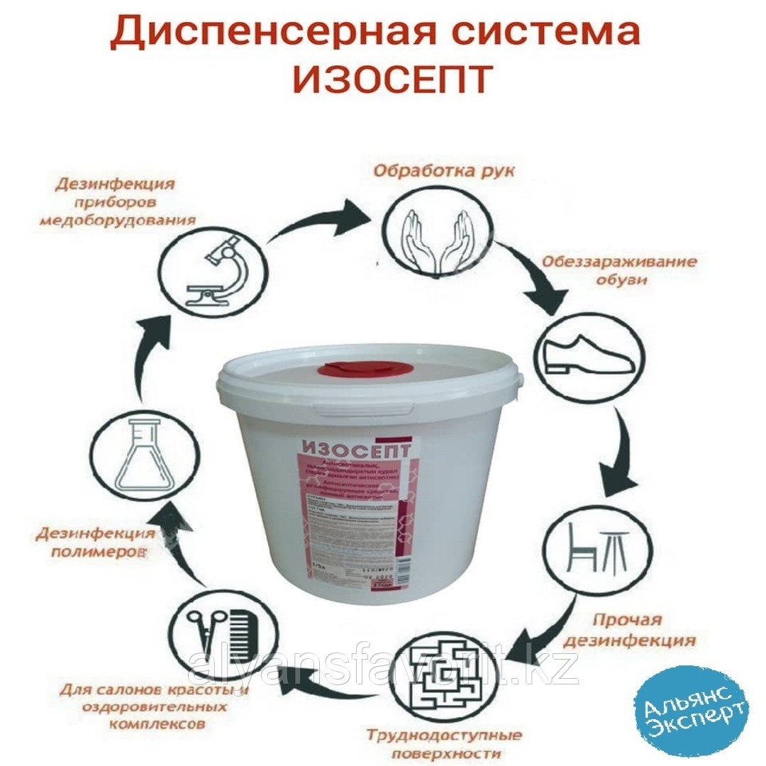 Диспенсерная система (дезинфицирующие салфетки) Изосепт 3,8 л, с салфетками 250 шт.