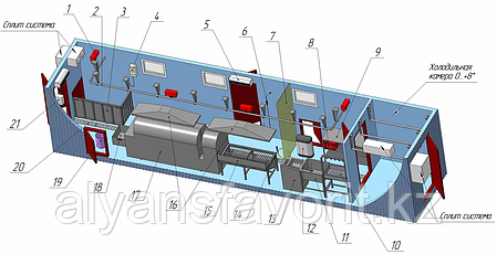 Модульная площадка убоя свиней в контейнерном исполнении до 16 туш в смену с холодильной камерой охлаждения, фото 2