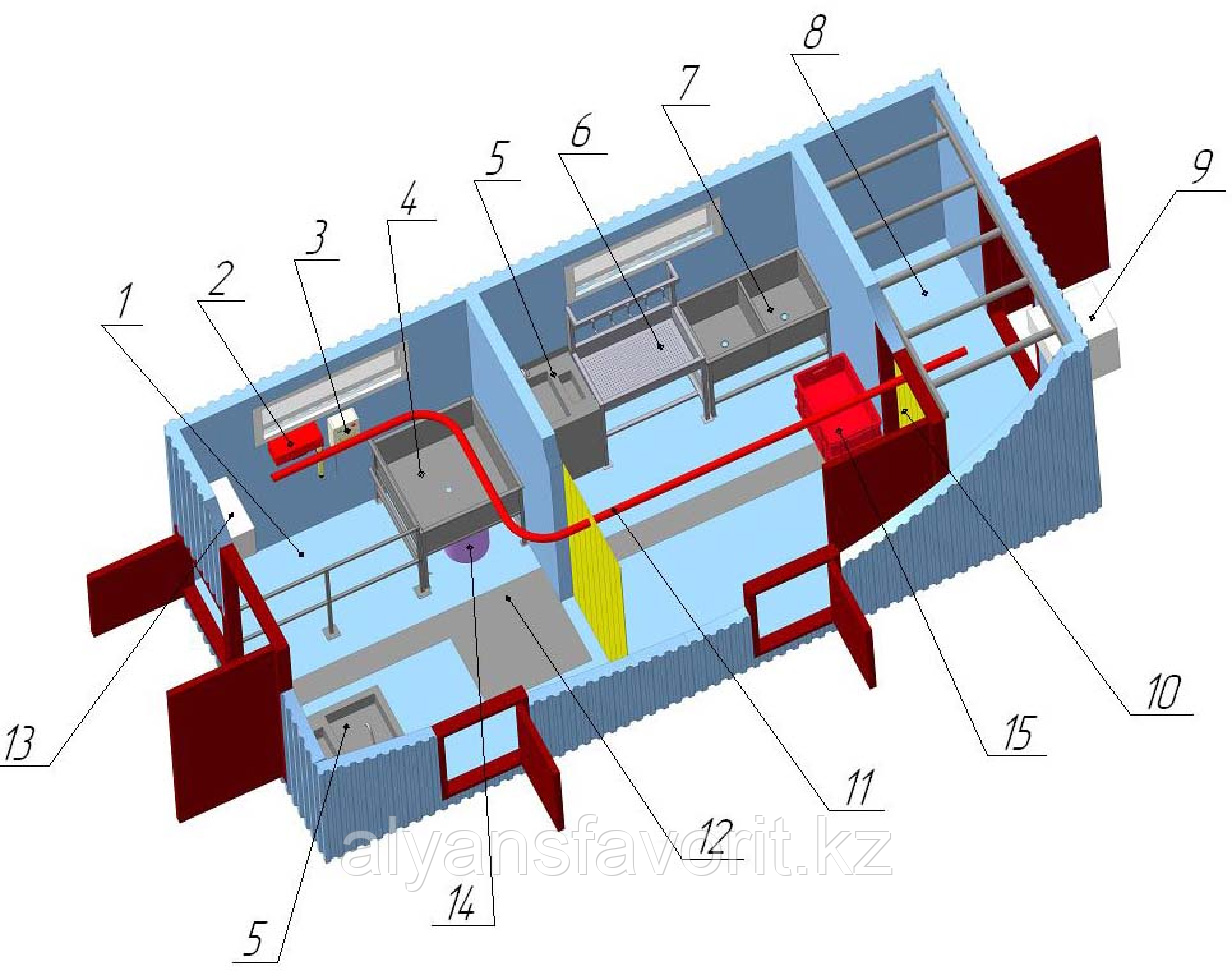 Модульная площадка убоя МРС до 50 голов в смену в контейнерном исполнении с холодильной камерой охлаждения - фото 9 - id-p91677704