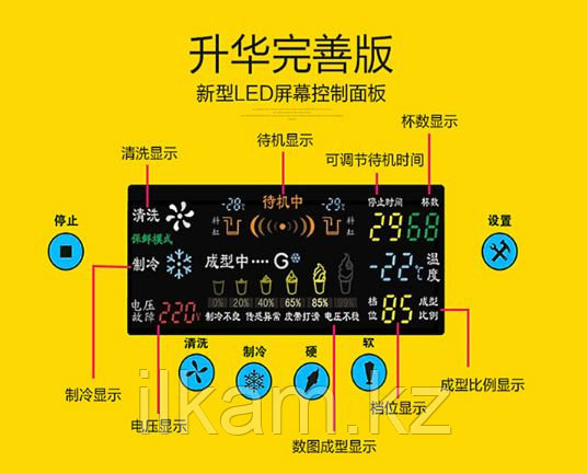 Аппарат для мороженого, Guangshen BJ218S (фризеры для мороженого) - фото 2 - id-p91691991