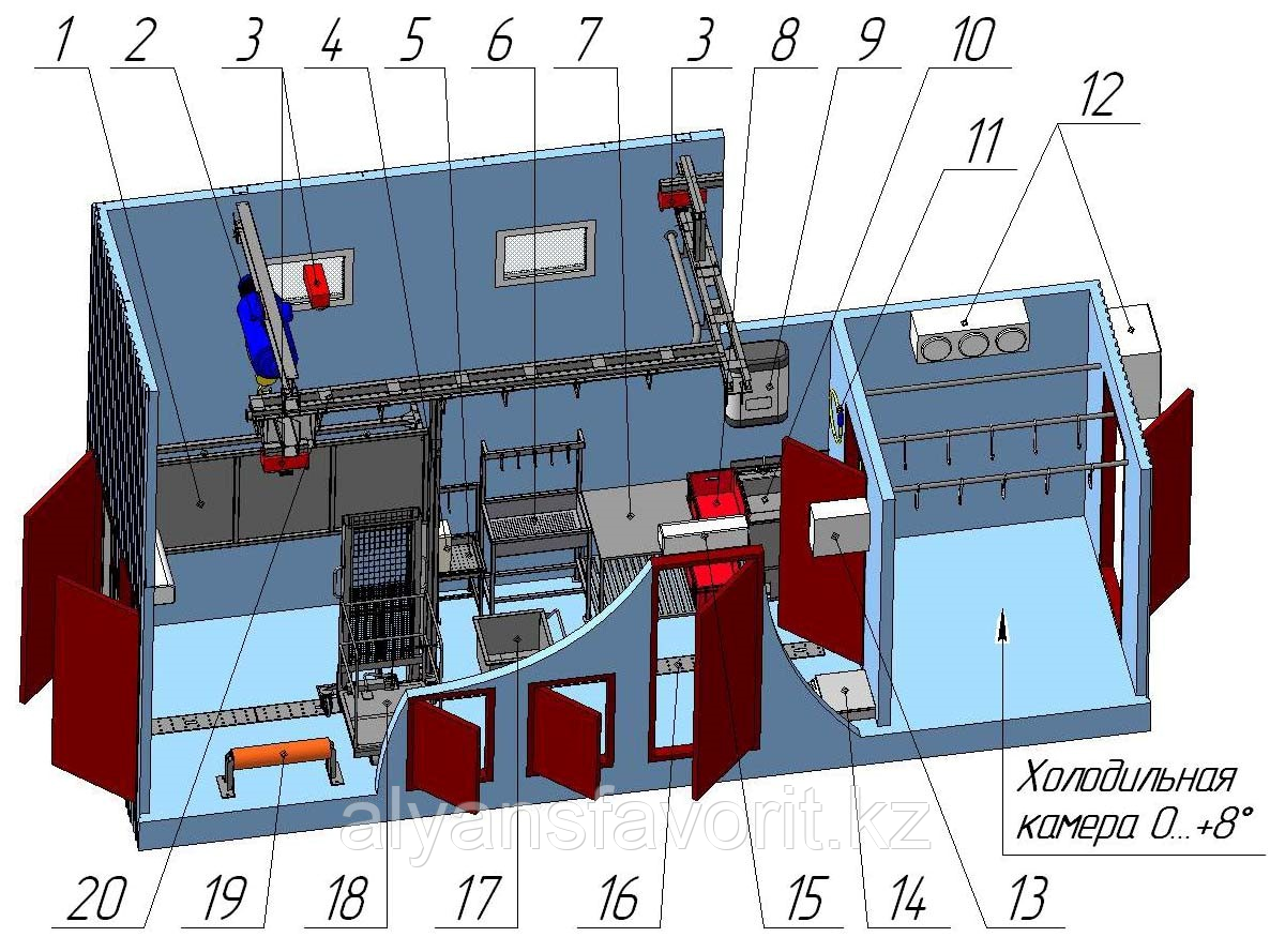 Модульная площадка убоя КРС до 8 голов в смену с камерой охлаждения на 16 четвертин - фото 10 - id-p91697901