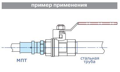 Пресс-фитинг с переходом на наружную резьбу - фото 9 - id-p91731931