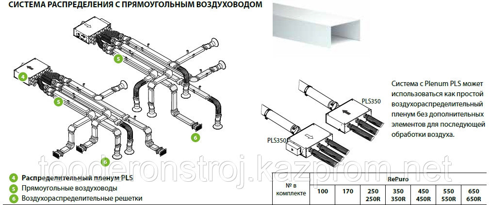 Комплектующие для вентиляционных решеток и диффузоров. - фото 1 - id-p91755862