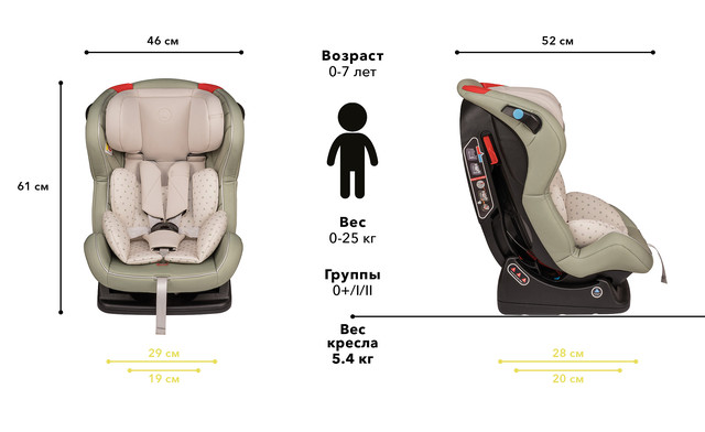 Автокресло Happy Baby Passenger Dark Grey