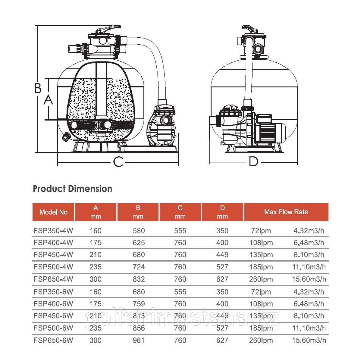 Фильтрационная установка Aquaviva FSP400 (6.48 м3/ч, D400) - фото 2 - id-p91804501
