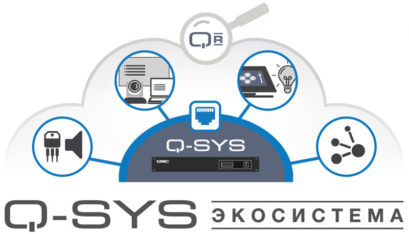 QSC SPA4-100 4-канальный усилитель мощности EnergyStar, 4 х 100Вт/4-8Ом - фото 3 - id-p91811022