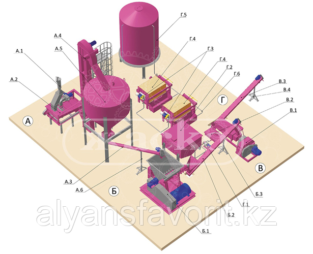 Линии Отжима Масла Купить