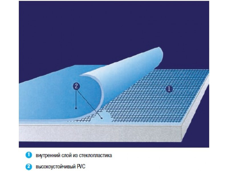 Пвх пленка CGT Plaza для бассейна (Алькорплан, мозаика) - фото 9 - id-p75892280
