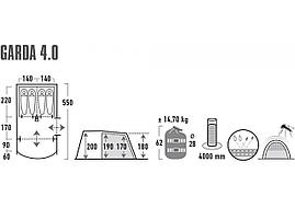 Палатка кемпинговая HIGH PEAK GARDA 4.0, фото 2