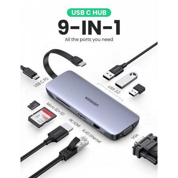 Конвертер USB 3.1(m) Type C на HDMI/VGA/LAN/CardReader/USB 3.0 HUB 3 port, UGREEN 70409 - фото 2 - id-p91409212