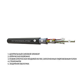 Кабель оптоволоконный ОККМC-0,22(G.652.D)-4-6кН, фото 2