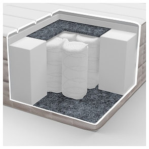 Пружинный матрас 160х200 ХЭТЛЕВИК жесткий бежевыйИКЕА, IKEA, фото 2