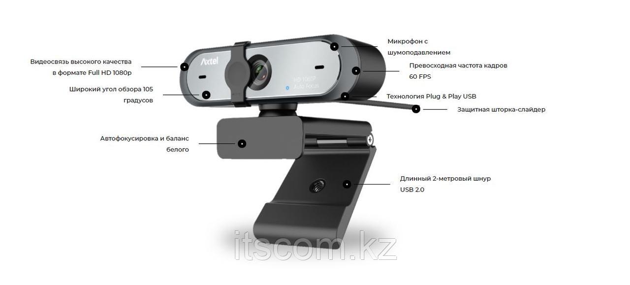 Веб-камера Axtel AX-FHD Webcam PRO (AX-FHD-1080P-PRO) - фото 2 - id-p91039282