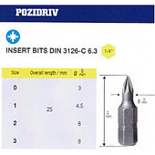 Биты крестовые РZ1х 25мм S2 DIN3126 хвостовик С1/4 в упаковке 10 шт.