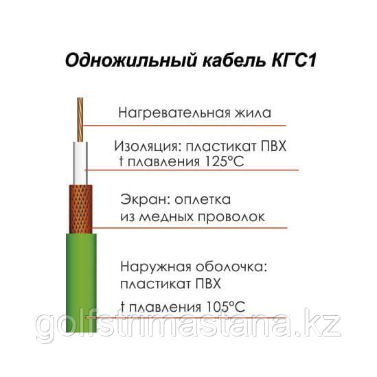 Экран одножильного кабеля