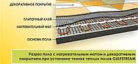 Нагревательный мат МГС2-375-2.5 м2, теплый пол