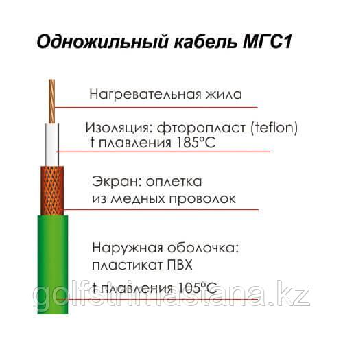 Жылыту т сеніші МГС2-375-2.5 м2, еденді жылыту - фото 2 - id-p91968284