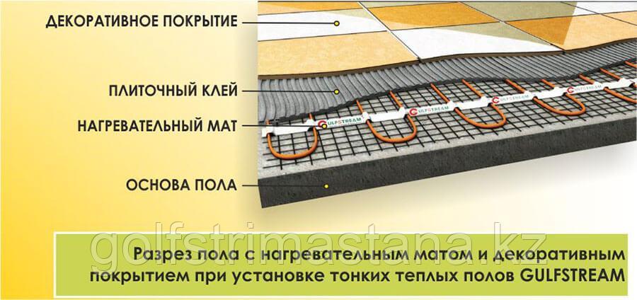 Нагревательный мат МГС2-675-4.5 м2, теплый пол