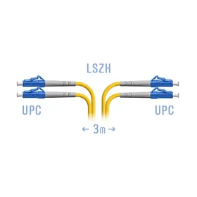 Патчкорд оптический переходной LC/UPC - LC/UPC, SM (одномод), Duplex, 3 метр