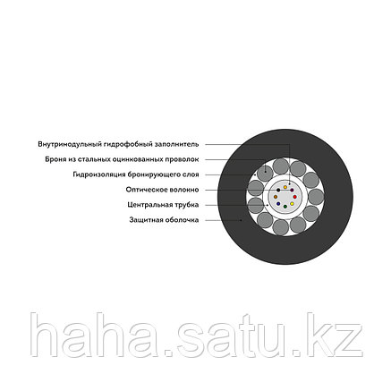 Кабель оптоволоконный ИКБ-Т-А24-2.7 кН, фото 2