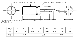 Конденсатор не поляризованный К-50- 50мкф 16В