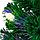 Новогодняя Ель с шишками 210 см фибро-оптика ТЕПЛЫЙ БЕЛЫЙ цвет, фото 5