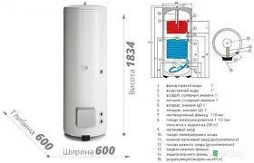 Бойлер косвенного нагрева Ariston BC2S 450 L - фото 2 - id-p80336791