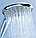 Ручной душ Grohe Euphoria Хром (27239000), фото 2