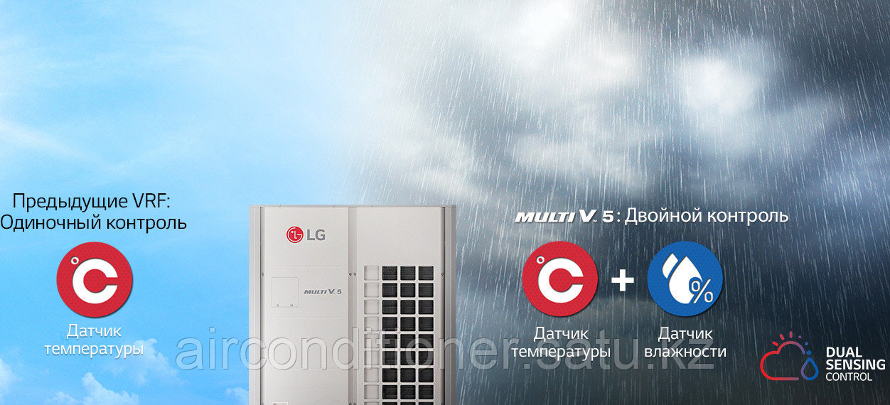 Внешний блок кондиционера Multi V5 ARUM0140LTE5 - фото 9 - id-p92262169