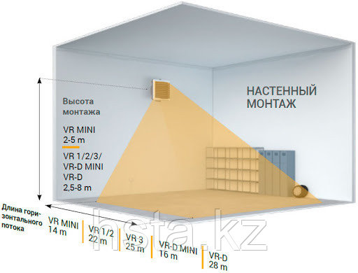 Тепловентилятор VOLCANO VR2 мощность до 50 кВт - фото 5 - id-p92330071