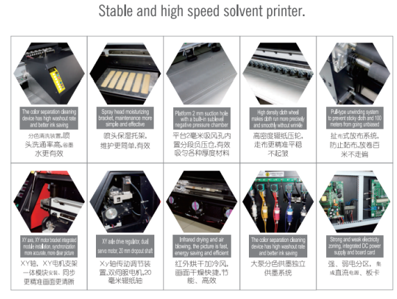 Широкоформатный сольвентный принтер Icontek TW-3308XВ - фото 2 - id-p92369584
