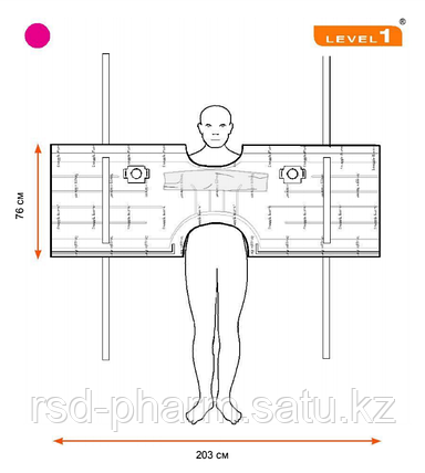 Одеяло Snuggle Warm, укрывное для взрослых, нестерильное, верхнее малое - 203.2 cm W x 76.2 cm L, фото 2