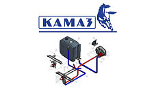 Гидравлика на Kamaz