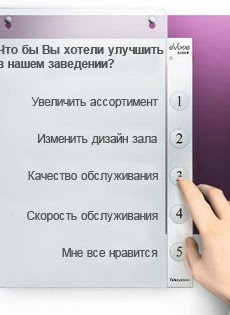 Система голосования